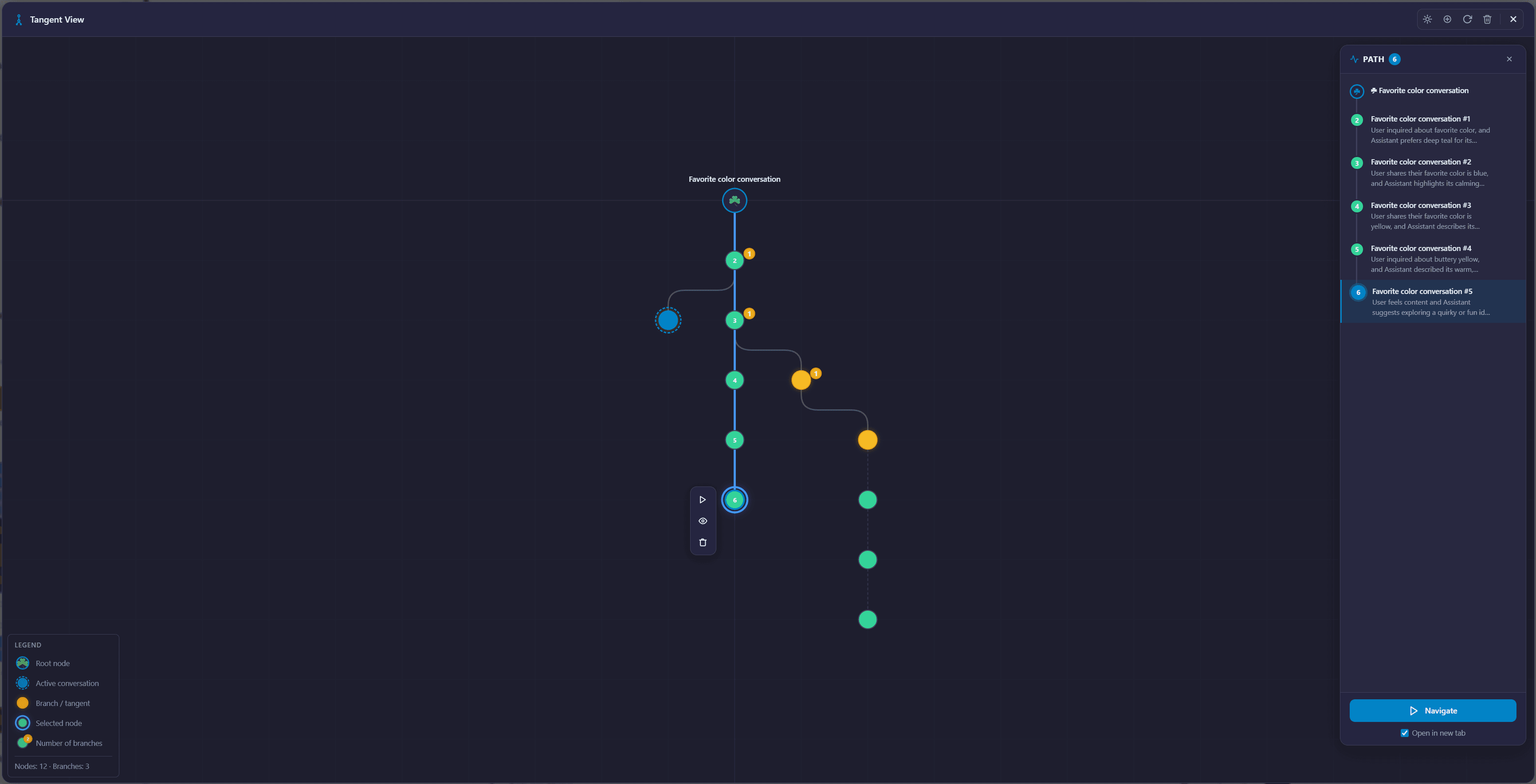Tangent View interactive graph of a branched ChatGPT conversation
