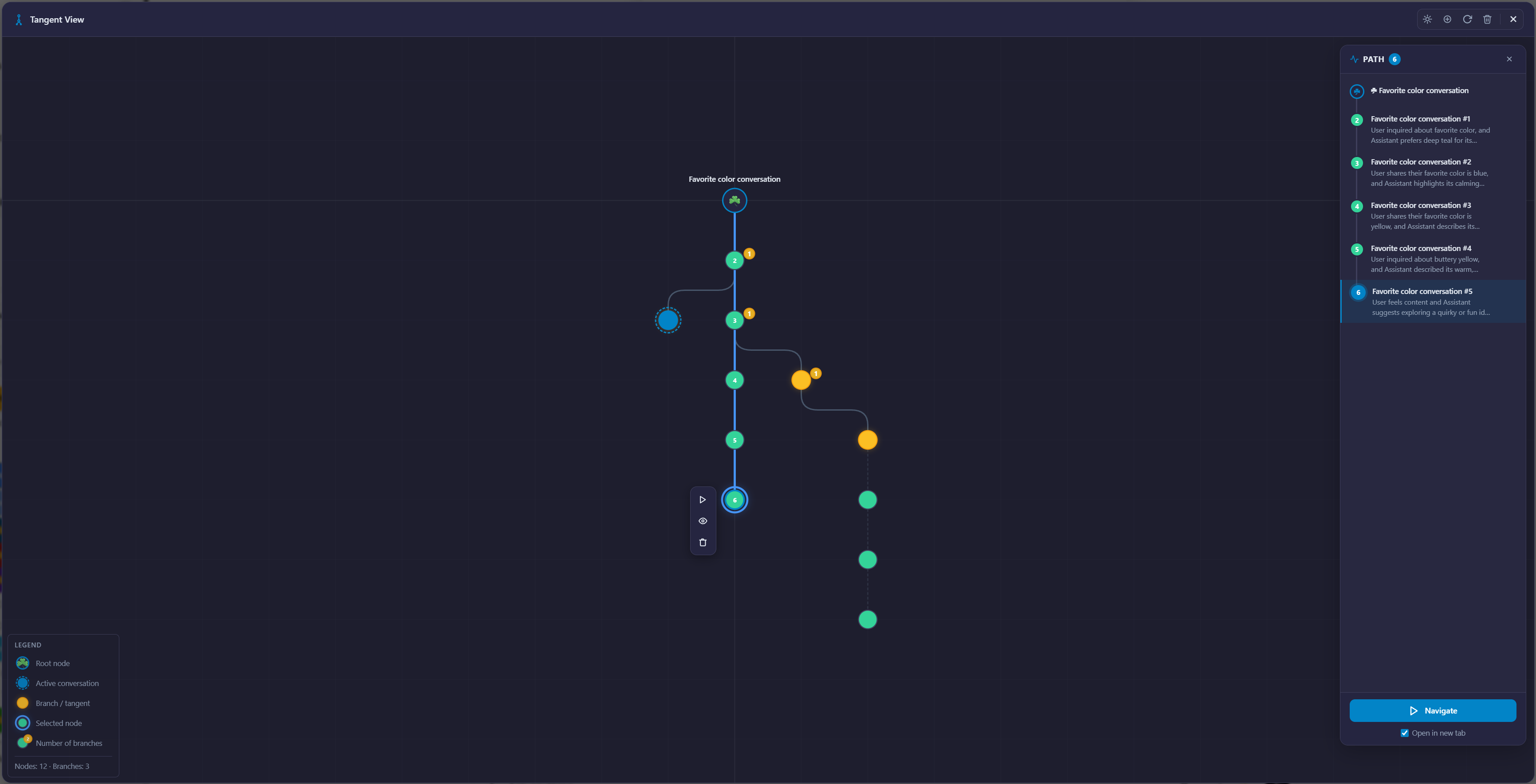 Tangent View graph overview with visible conversation branches
