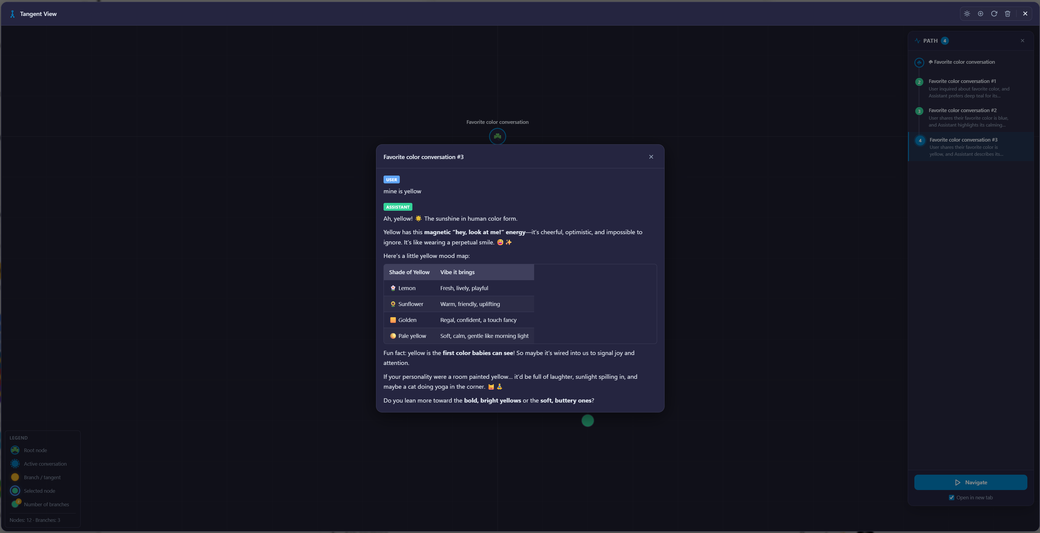 Tangent View node hover preview showing summary and expanded content inspection